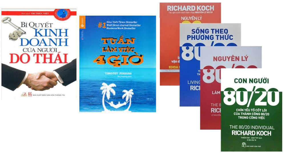 Ứng Dụng Nghuyên Lý 80/20