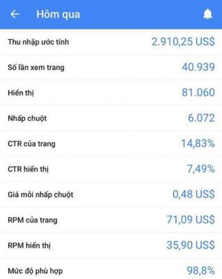 Growth hacking là gì, bí quyết tăng trưởng của startup