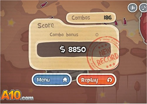 Growth hacking là gì, bí quyết tăng trưởng của startup